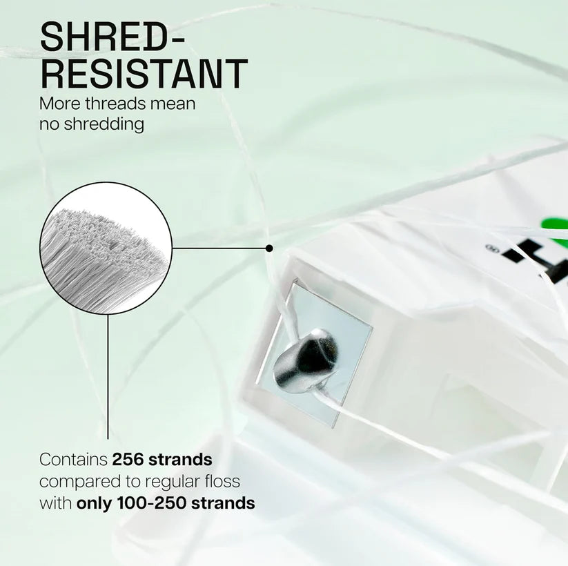 Waxed Dental Floss, Mint, Plaque Remover for Teeth, Shred Resistant, Floss Slides Smoothly, Easy to Use, Waxed, Deep Cleaning Teeth, Oral Care, PFAS Free, for Adults & Kids, 6 Pack, 55 Yd